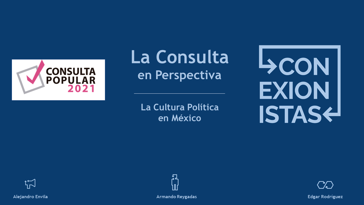 consulta